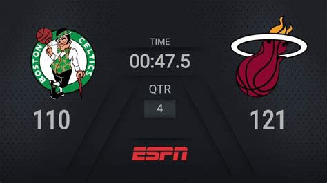 boston vs miami live score today